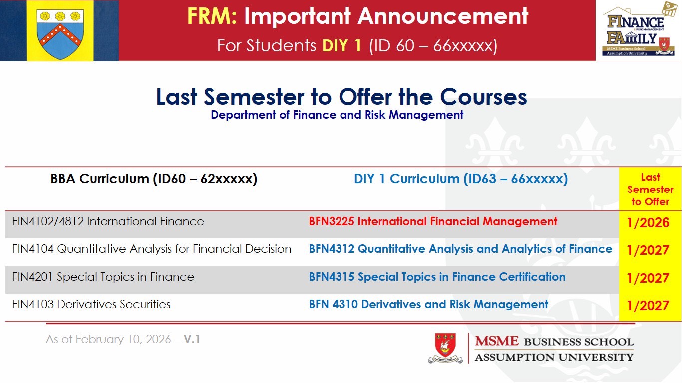Home | LMS MSME